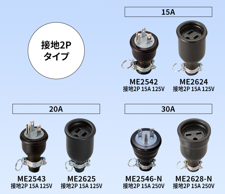 接地2Pタイプ