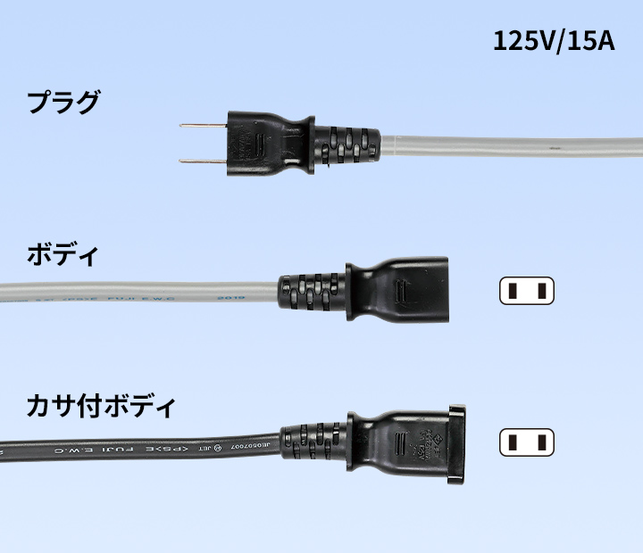 平型プラグボディ